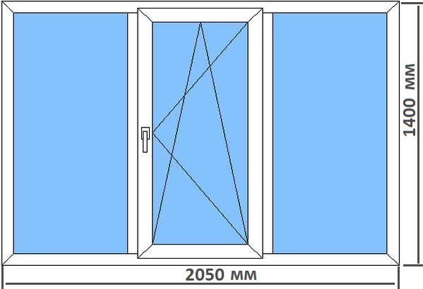 Стандартные размеры пластиковых окон в типовых домах Верея