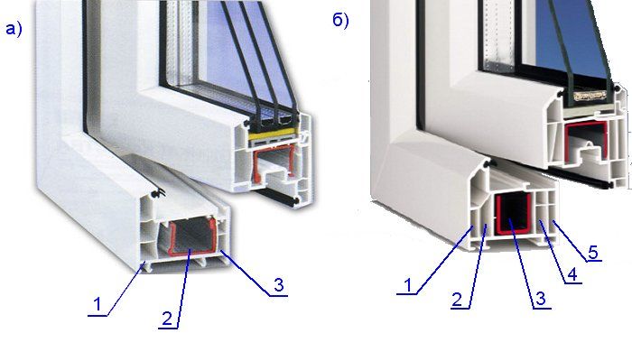 3 камерные пластиковые окна - трехкамерные окна пвх Верея